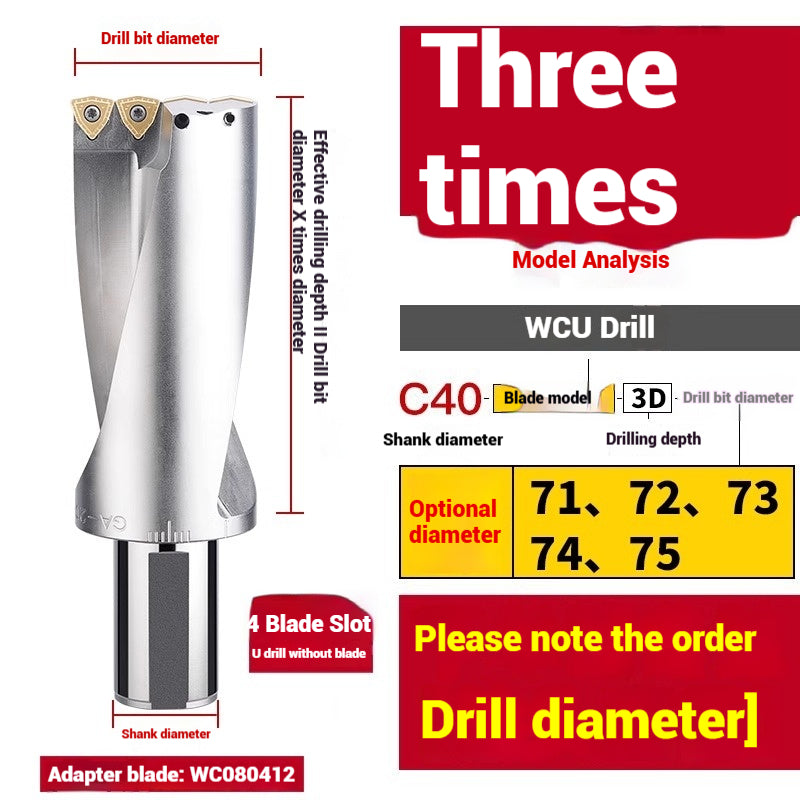 1059-u-drill cutter bar violent drilling u-turn drills WC inserts flat bottom deep hole extension lathe with CNC water jet fast drills Shandong Denso Pricision Tools Co.,Ltd.